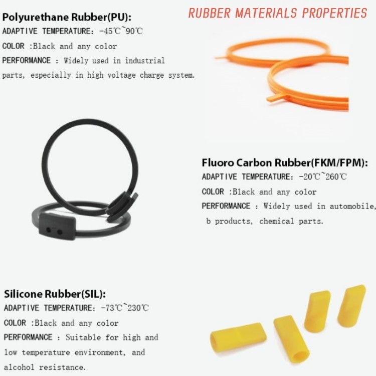 PU / NBR U anillo sello de pistón neumático fácil instalación para cilindros