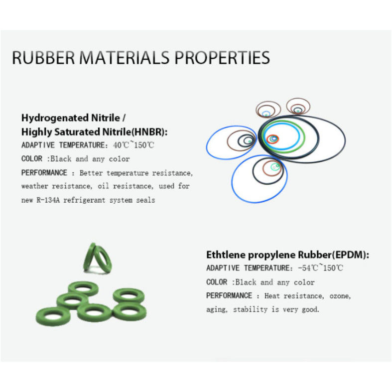 KL80 Sellos de barras de cilindro neumáticos de material NBR / TPE con rendimiento superior de limpieza