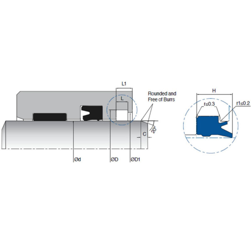 KL87 TPU Double Lip Wiper Seal Fácil instalación para cilindros telescópicos