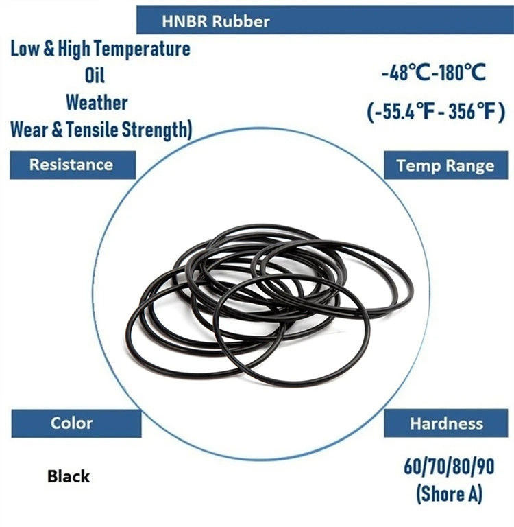 Anillos NBR O personalizados de alta precisión FPM FFKM HNBR NBR FKM Anillo O de caucho de silicona