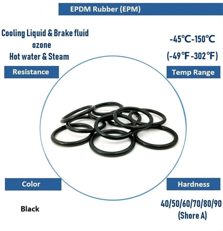 Sellos de goma EPDM / HNBR NBR 70 O Ring O Ring Seal Fácil de instalar