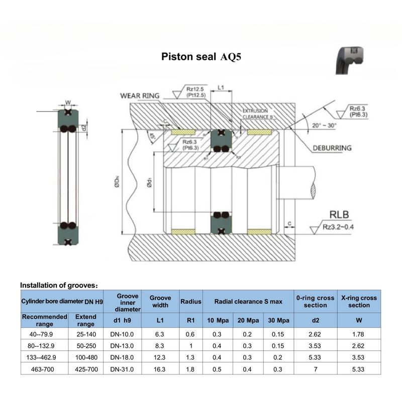 NBR / FKM / PTFE O Ring Seals Kit para industrias de diferentes tamaños y materiales
