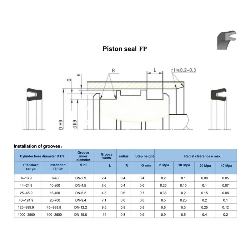 Sellos en U de tipo PTFE 304 FP para cilindros hidráulicos